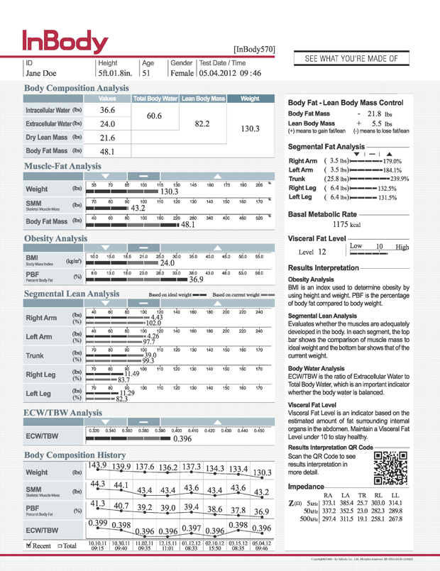 570_product_page_results_sheet