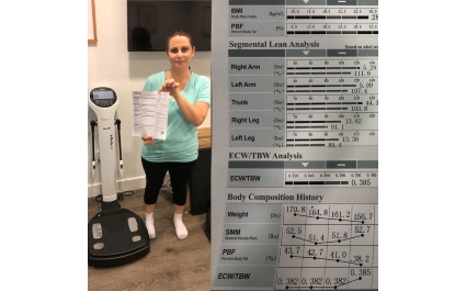 WHAT IS BODY COMPOSITION?