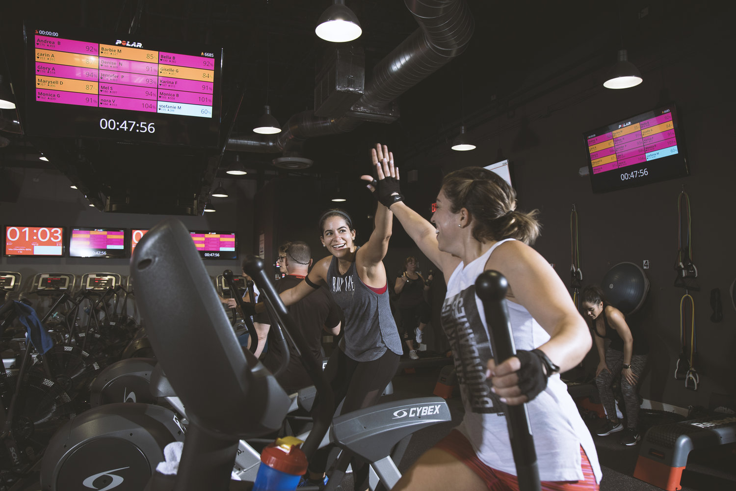 Is a women-only gym membership worth it? 5 things to consider