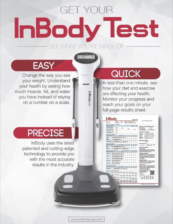 Get Your Inbody Test