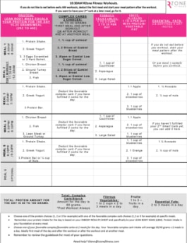 Nutrition Template 1030AM Workout