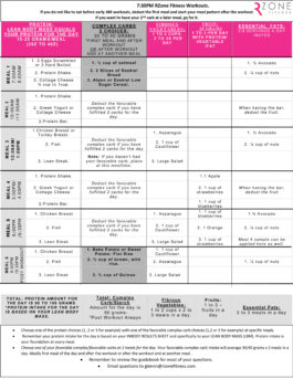 Nutrition Template 730pm