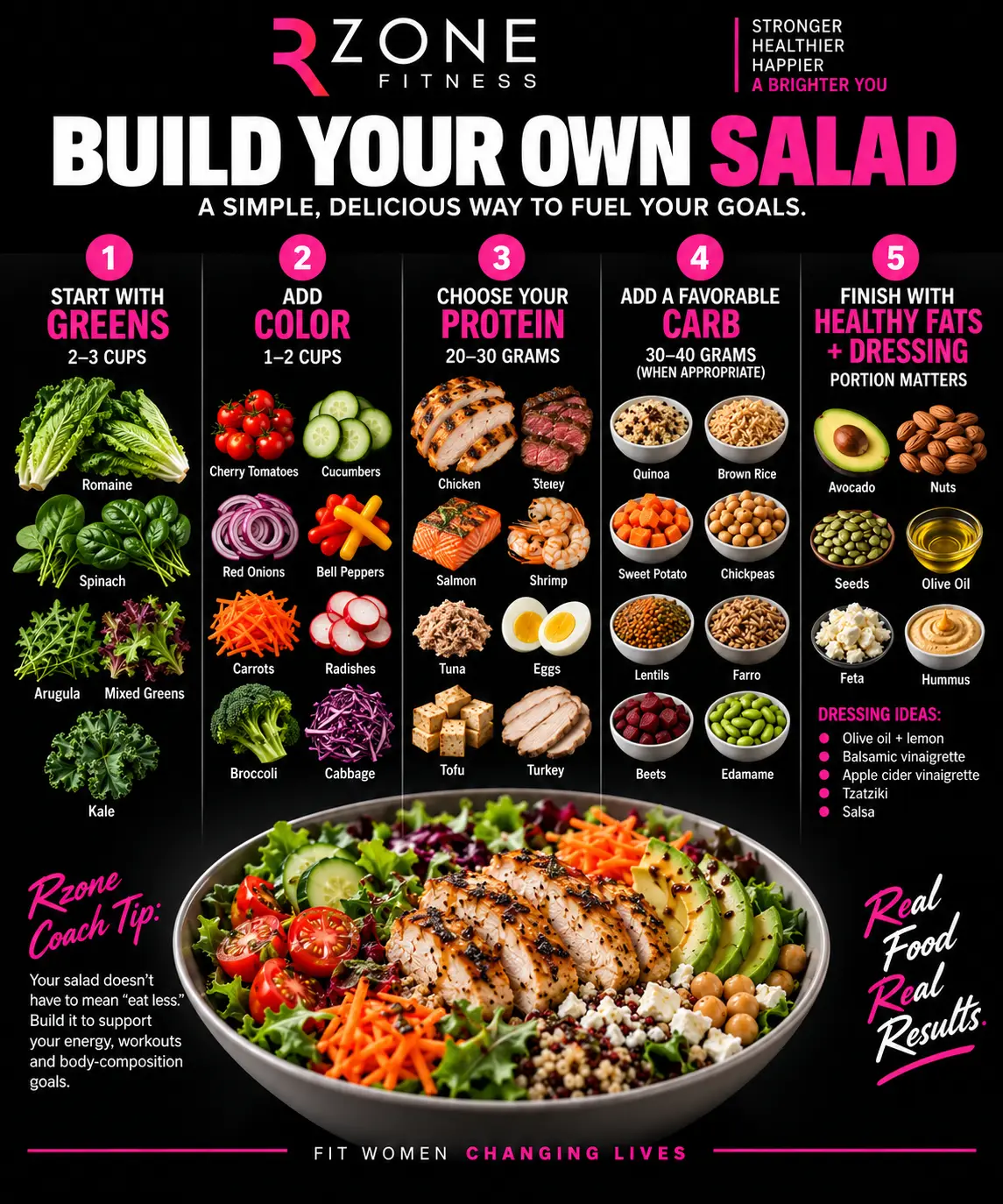 Build Your Own Salad