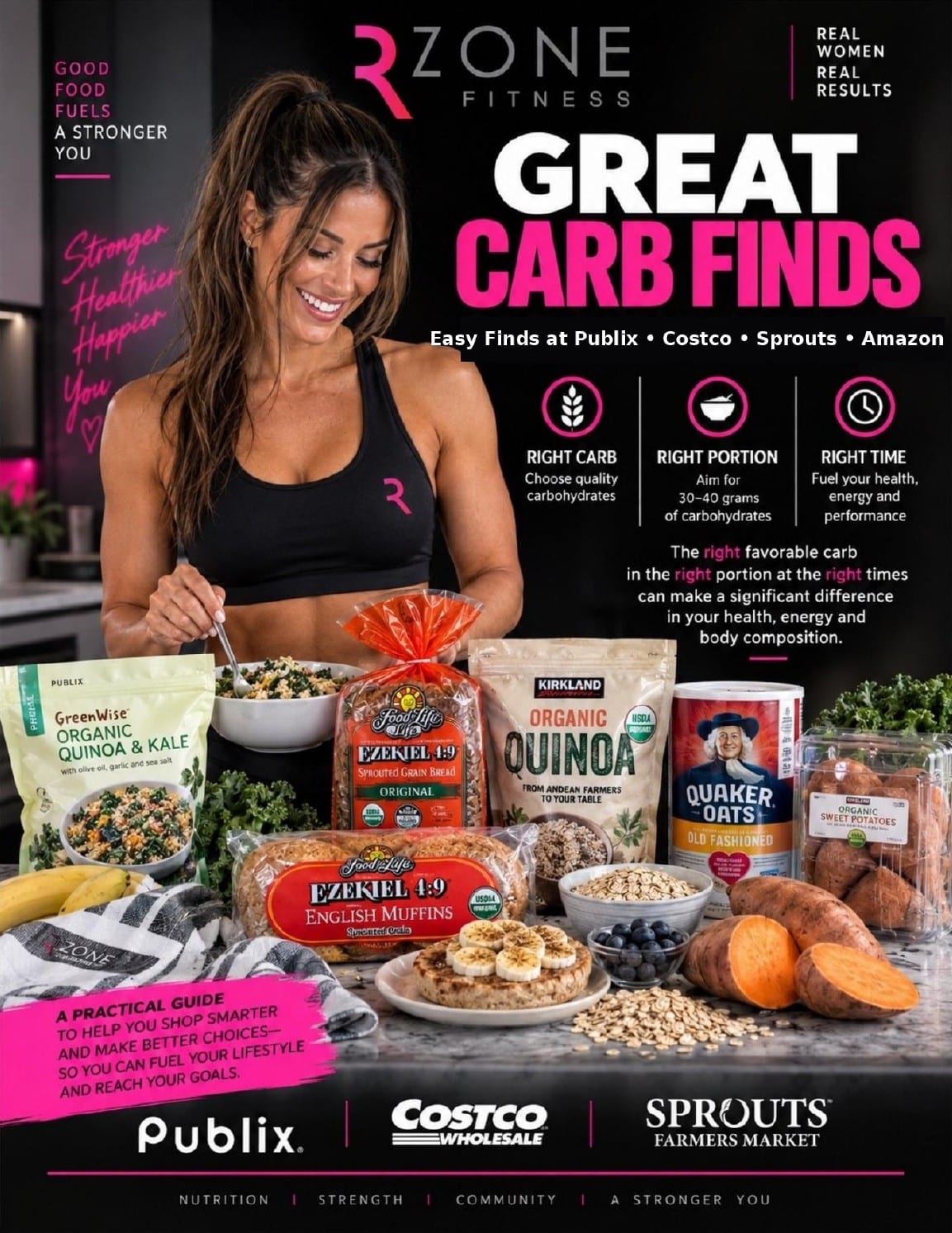 The Nutrition Guidebook