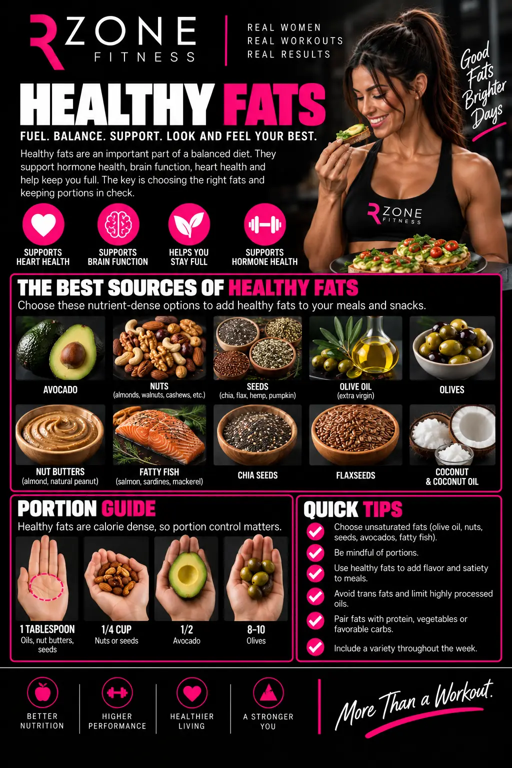 Healthy Fats