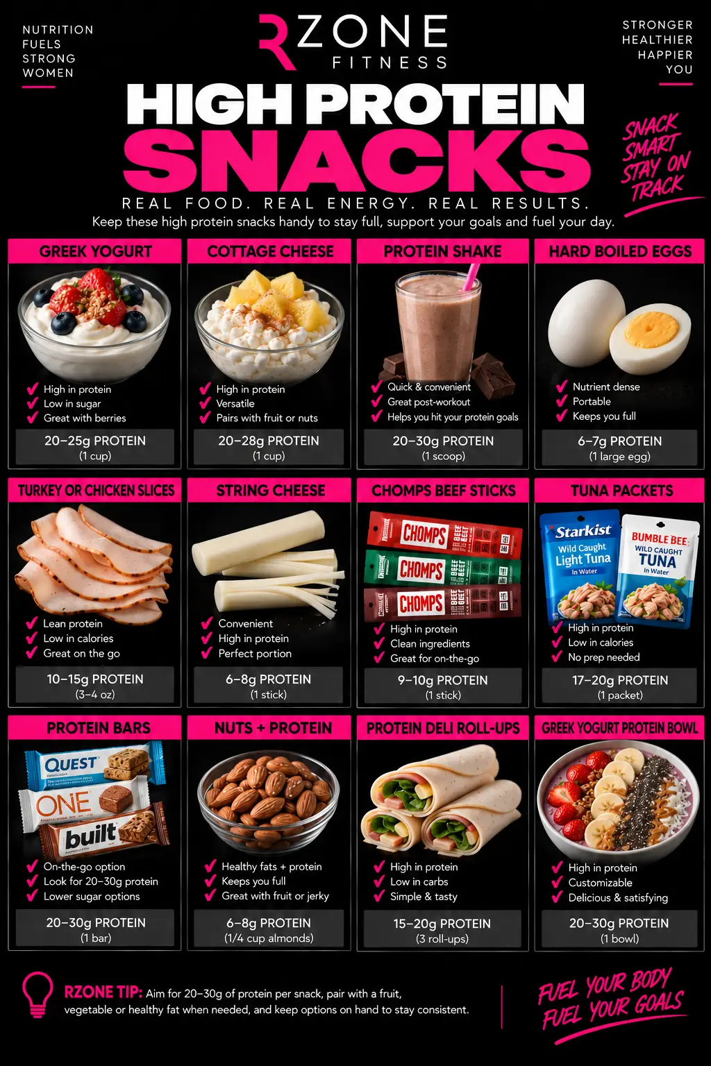 High Protein Snacks