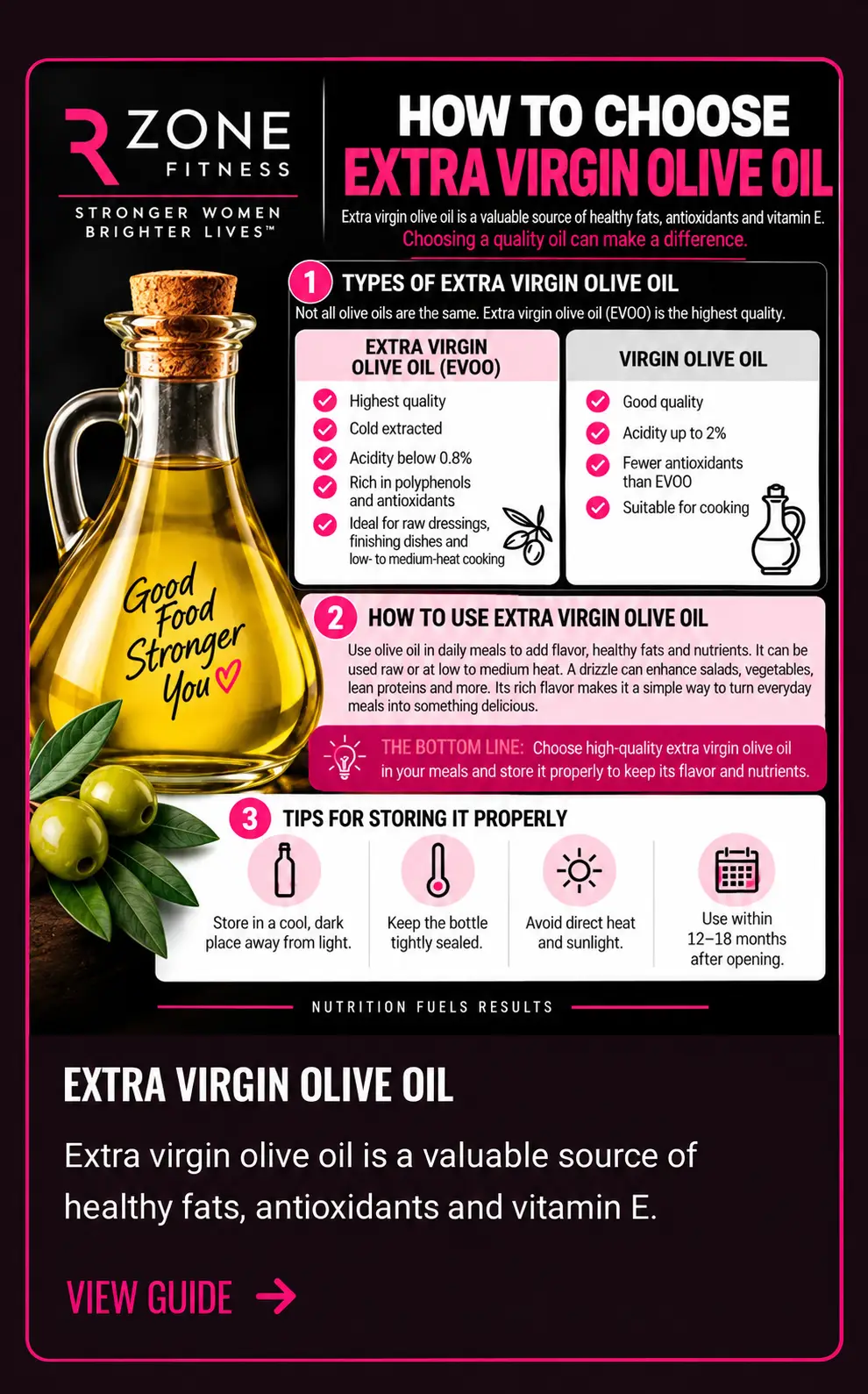 Extra Virgin Olive Oil