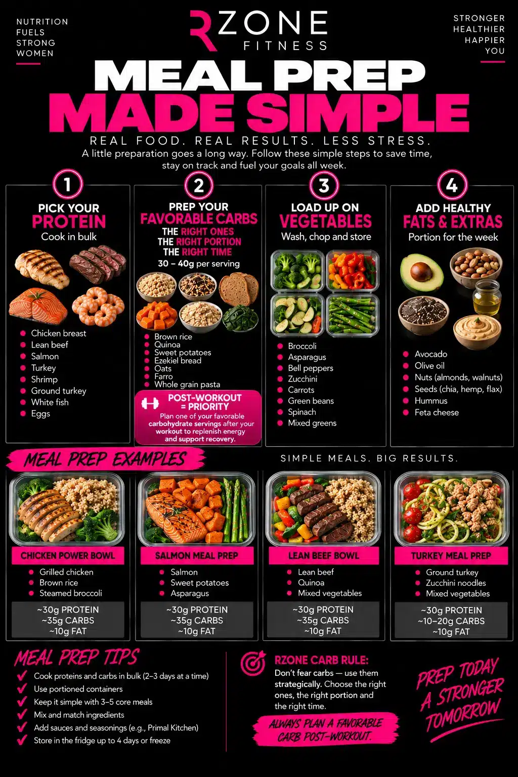 Meal Prep Made Simple