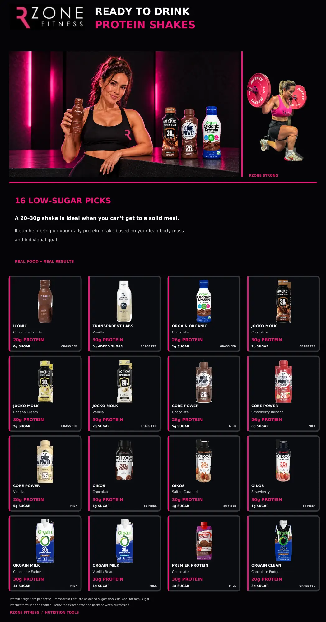 Ready To Drink Protein Shakes