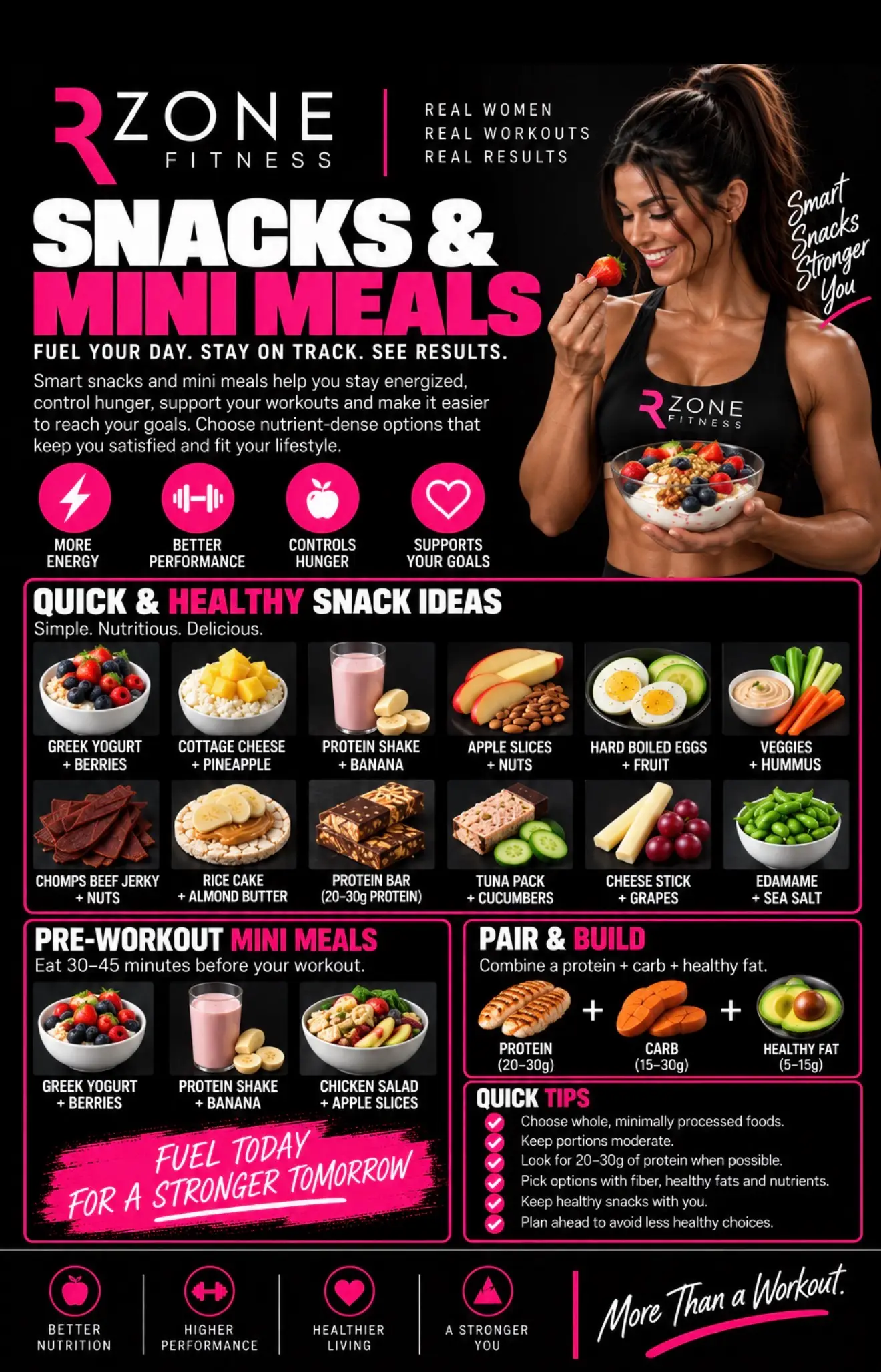 Snacks & Mini Meals