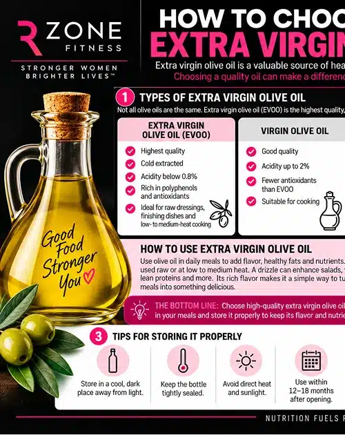 Extra Virgin Olive Oil